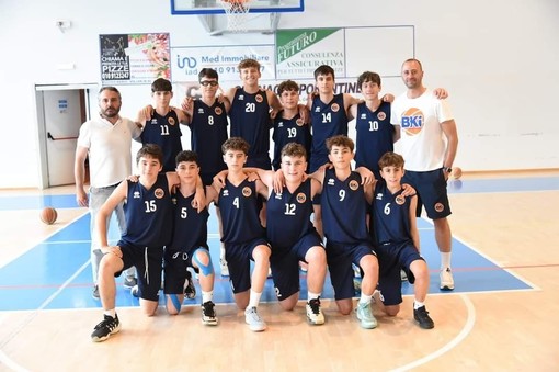 L’Imperia Basket U15 trionfa nel Campionato Smart: vittoria al PalaCorradi