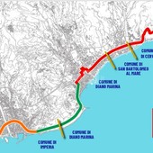 Crisi idrica in provincia di Imperia, Masterplan Roya: cos'è e quali sono gli interventi previsti