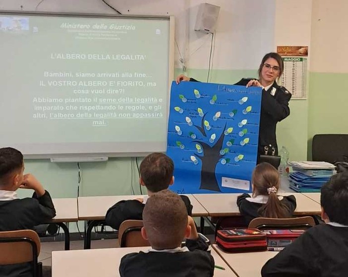 Ai bambini delle scuole il prestigioso riconoscimento di “Custodi della Legalità”