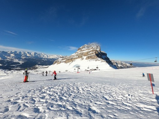 Dove sciare in Italia: come scegliere le piste migliori