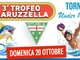 3° Trofeo Maruzzella: domenica i tornei  Under 10 e 12 a Lago Figoi